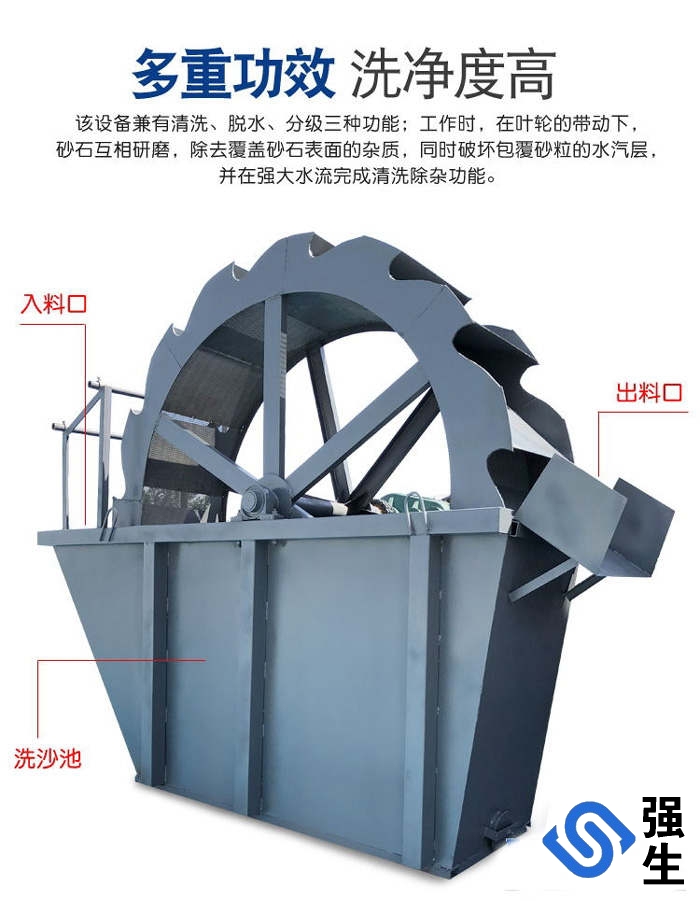 輪斗式洗砂機