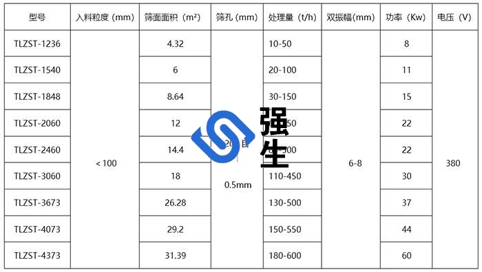 白銀脫水篩規格.jpg