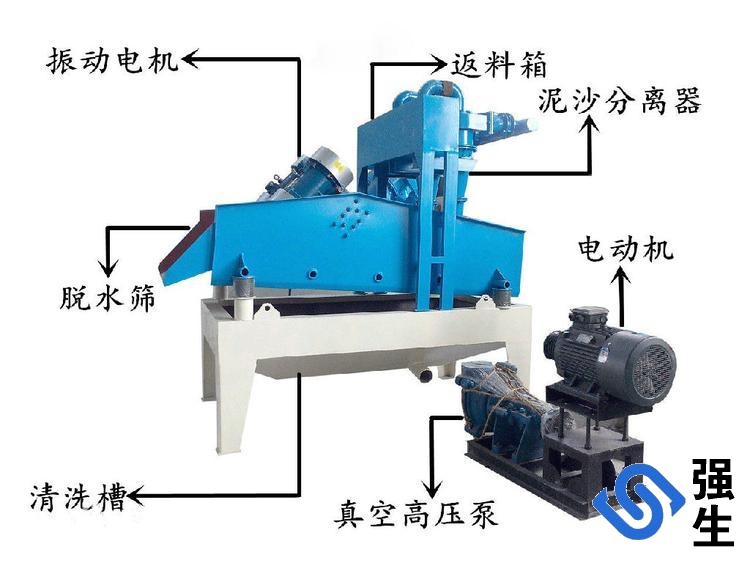 細砂回收機旋流器安裝效果圖.jpg